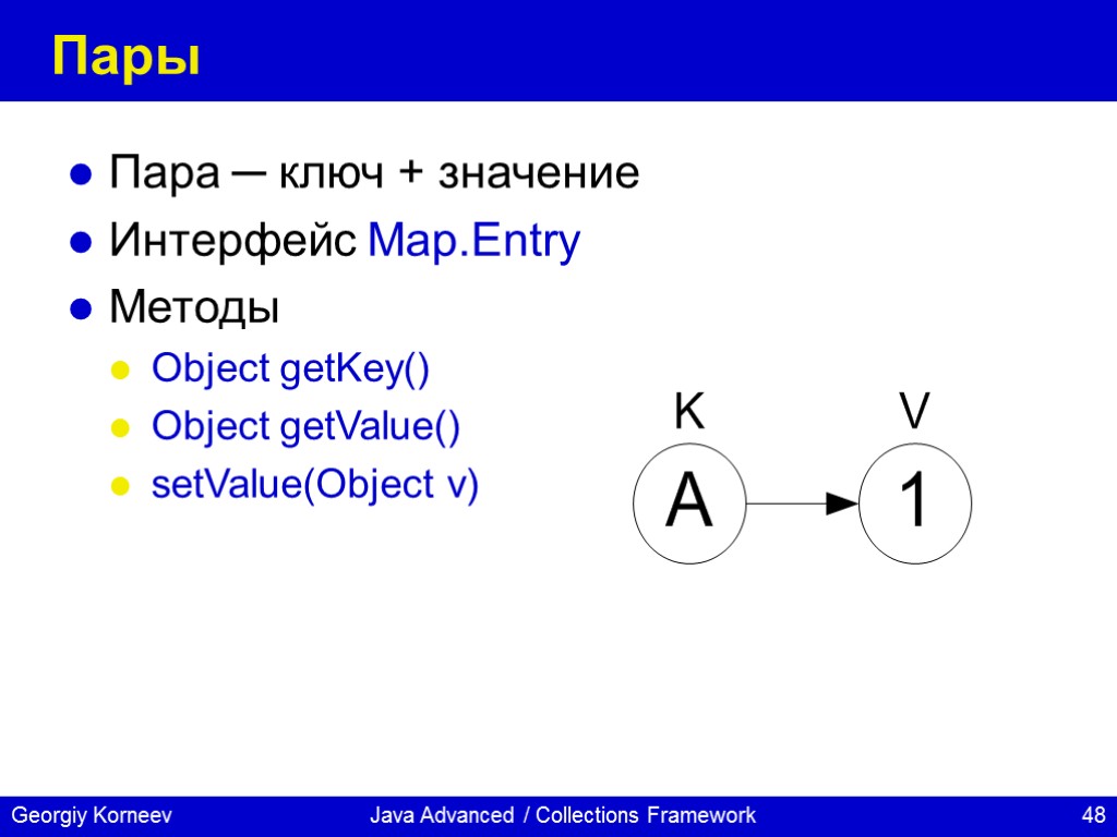 Java Advanced / Collections Framework Пары Пара ─ ключ + значение Интерфейс Map.Entry Методы